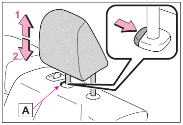 Toyota Corolla. Adjusting a head restraint