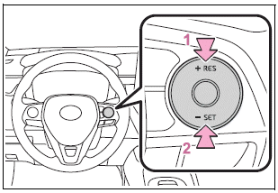 Toyota Corolla. Adjusting the set speed