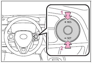 Toyota Corolla. Adjusting the set speed