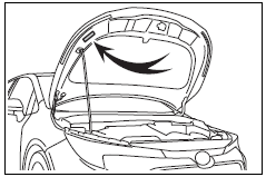 Toyota Corolla. Air conditioning controls