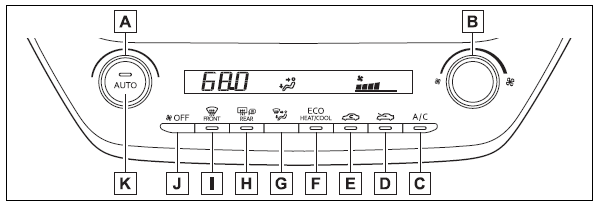 Toyota Corolla. Air conditioning controls