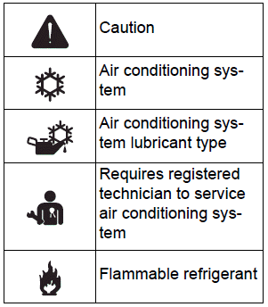 Toyota Corolla. Air conditioning controls