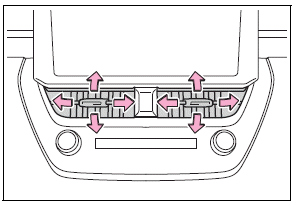 Toyota Corolla. Air outlet layout and operations