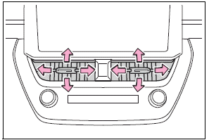 Toyota Corolla. Air outlet layout and operations