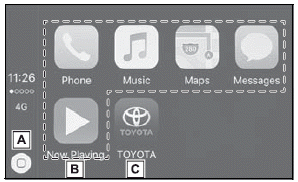 Toyota Corolla. Apple CarPlay/ Android Auto