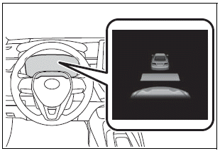 Toyota Corolla. Approach warning (vehicle- to-vehicle distance control mode)