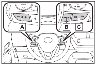 Toyota Corolla. Audio/visual remote controls. Steering switches