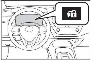 Toyota Corolla. Engine immobilizer system