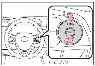 Toyota Corolla. Canceling and resuming the speed control