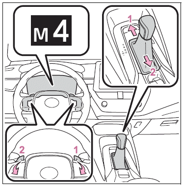 Toyota Corolla. Changing gears in the M position