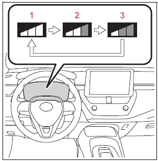 Toyota Corolla. Changing settings of the pre-collision system