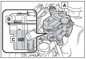 Toyota Corolla. Checking the engine coolant