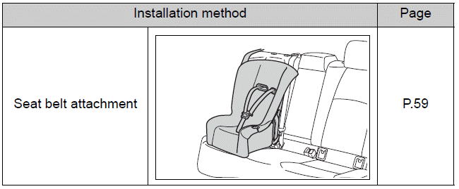 Toyota Corolla. Child restraint system