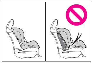 Toyota Corolla. Child restraint system compatibility for each seating position