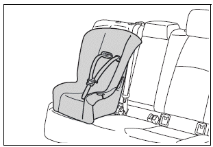 Toyota Corolla. Child restraint system fixed with a seat belt