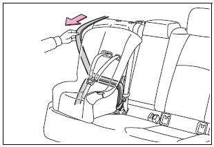 Toyota Corolla. Child restraint system fixed with a seat belt