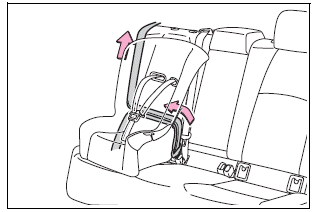 Toyota Corolla. Child restraint system fixed with a seat belt