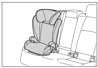 Toyota Corolla. Child restraint system fixed with a seat belt