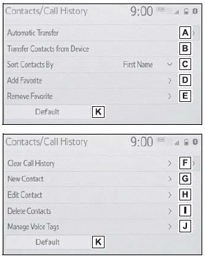 Toyota Corolla. Contacts/Call history settings screen