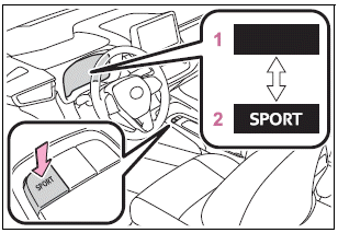 Toyota Corolla. Driving mode select switch