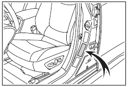 Toyota Corolla. Emergency repair method