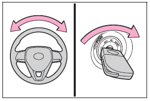 Toyota Corolla. Engine (ignition) switch (vehicles without a smart key system)