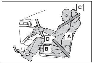 Toyota Corolla. For safe driving