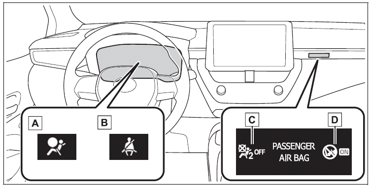 Toyota Corolla. Front passenger occupant classification system
