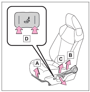 Toyota Corolla. Front seats