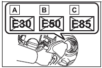 Toyota Corolla. Fuel information