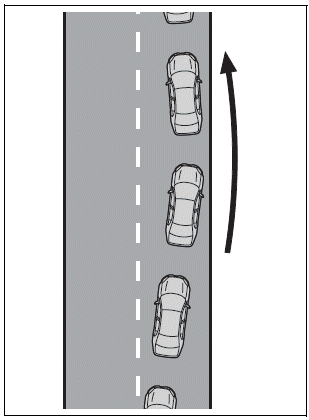 Toyota Corolla. Functions included in LDA system