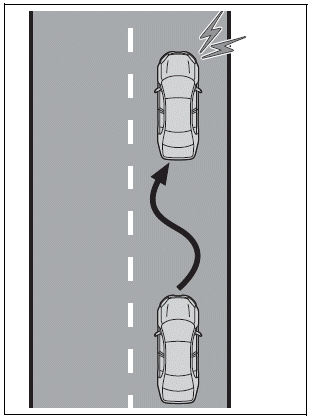 Toyota Corolla. Functions included in LDA system