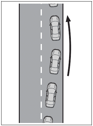 Toyota Corolla. Functions included in LTA system