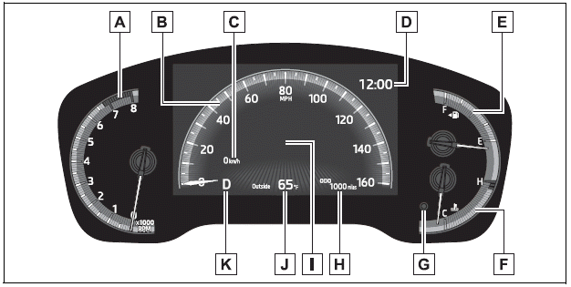 Toyota Corolla. Gauges and meters (7-inch display)
