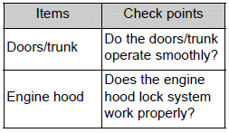 Toyota Corolla. General maintenance