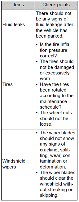 Toyota Corolla. General maintenance