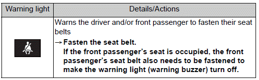 Toyota Corolla. If a warning light turns on or a warning buzzer sounds