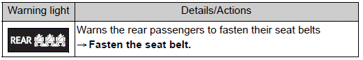 Toyota Corolla. If a warning light turns on or a warning buzzer sounds