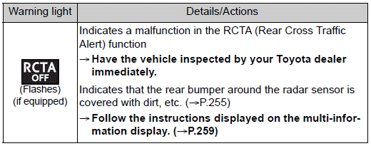 Toyota Corolla. If a warning light turns on or a warning buzzer sounds