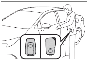 Toyota Corolla. If the vehicle battery is discharged