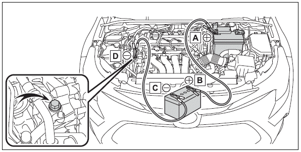 Toyota Corolla. If the vehicle battery is discharged