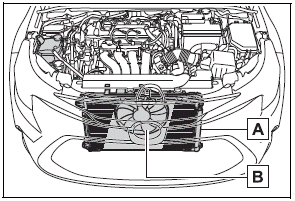 Toyota Corolla. If your vehicle overheats