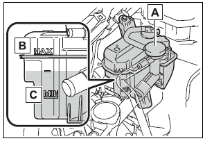 Toyota Corolla. If your vehicle overheats