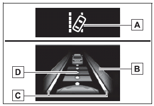 Toyota Corolla. Indications on multi-information display
