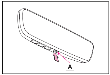 Toyota Corolla. Inside rear view mirror