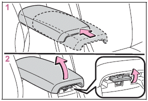 Toyota Corolla. List of storage features