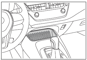 Toyota Corolla. List of storage features