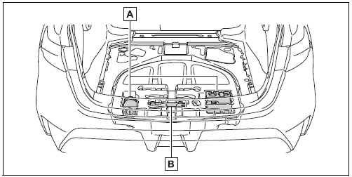 Toyota Corolla. Location of the emergency tire puncture repair kit and towing eyelet