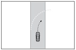Toyota Corolla. LTA (Lane Tracing Assist)