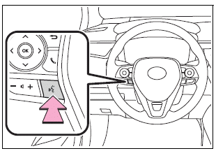 Toyota Corolla. Mobile Assistant operation. Mobile Assistant